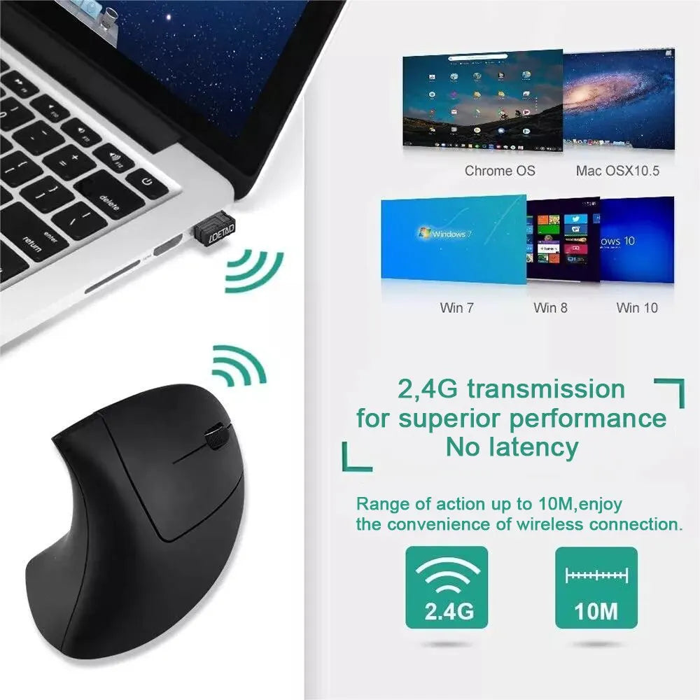 Wrist Ease Vertical Mouse – Ergonomic, Rechargeable & Adjustable DPI