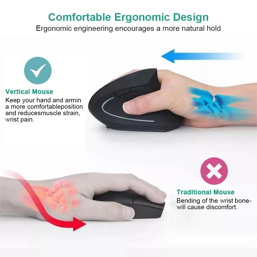 Wrist Ease Vertical Mouse – Ergonomic, Rechargeable & Adjustable DPI